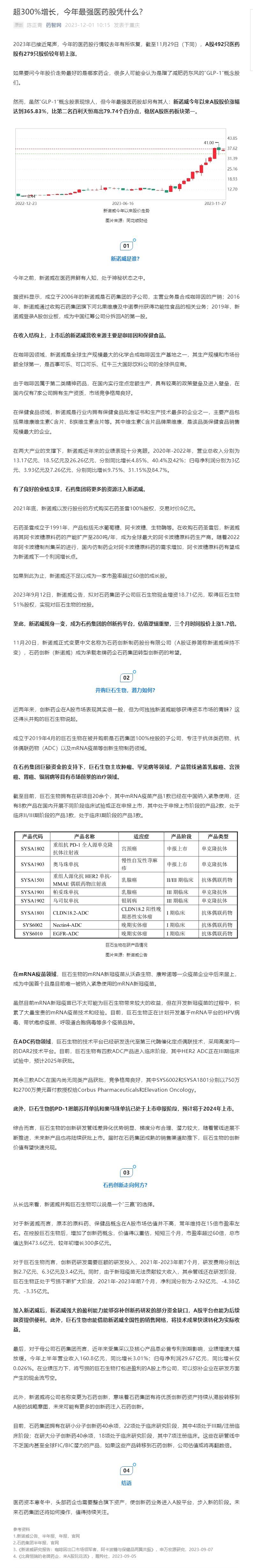 1712819414681089522.png 20231204180515_86763.png