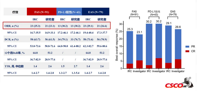 1720073968710082379.png 图片.png